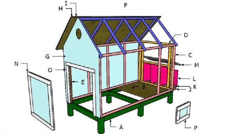 backyard chicken coop 1