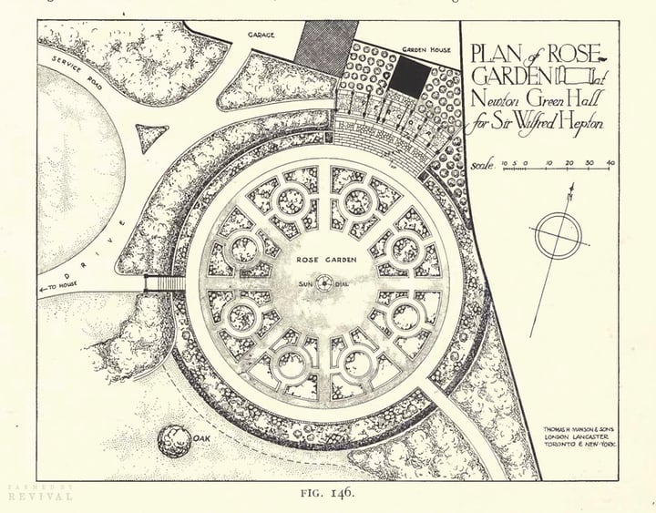 sample garden plan