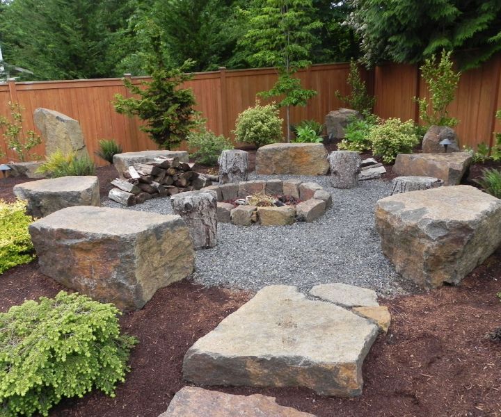 fire pit surround ideas